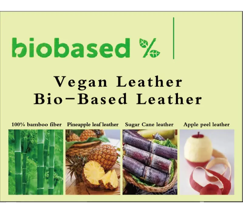 Ang Landas ng Zhigao Leather Factory sa Sustainable Development: Ang Paglulunsad ng Bio-based na Balat